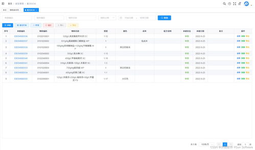 升陽云erp 農藥生產企業數字化平臺